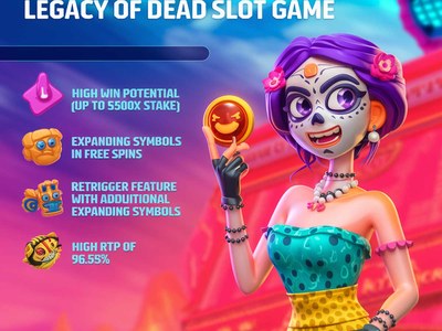 Слот Legacy Of Dead — Play'n GO