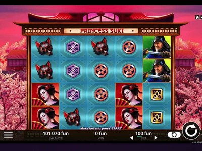 Слот Princess Suki от Belatra Games